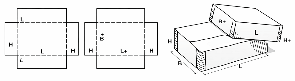telescopic gift box dimensions guide